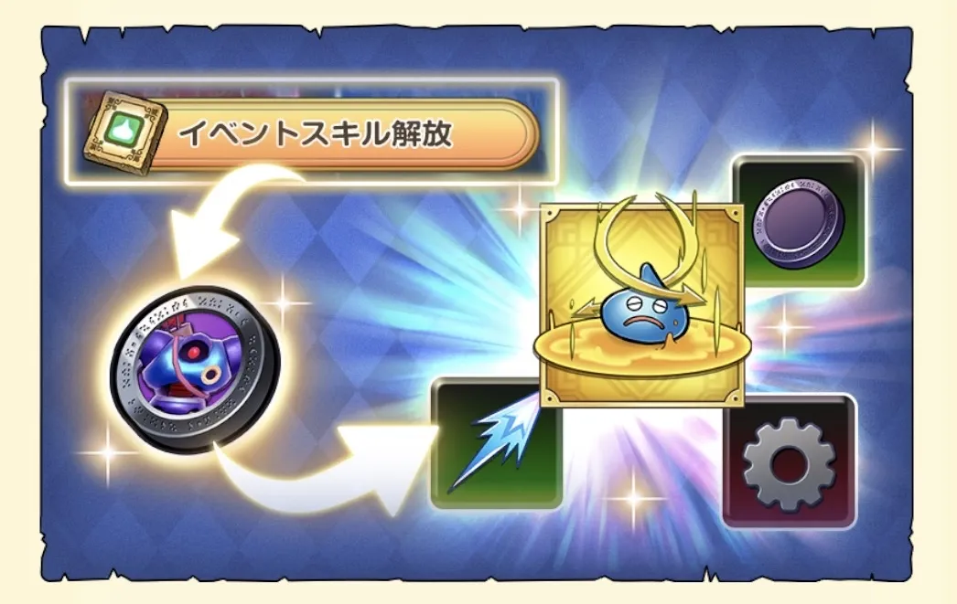 スキルメダル イベントスキル
