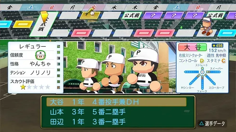 DH制
