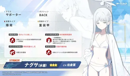 水着ナグサ性能