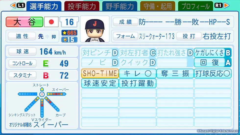 大谷選手の野手能力