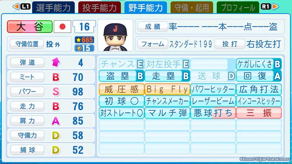 大谷選手の投手能力