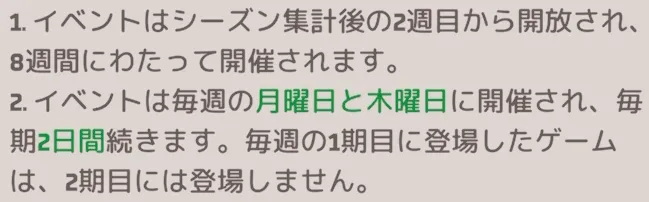シーズン集計後2週目からイベントに挑戦可能