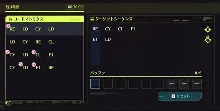 答え