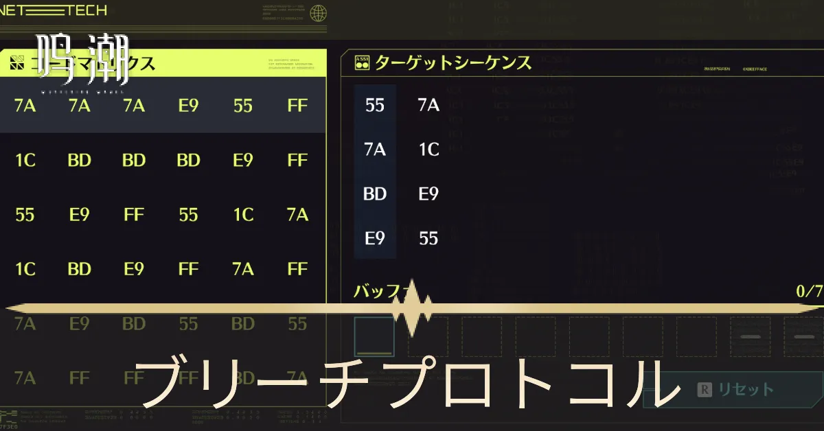 ブリーチプロトコル
