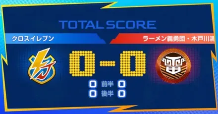 勝てないときにやること