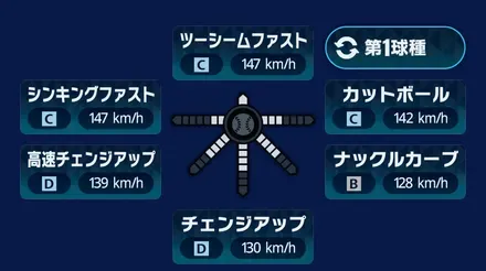 球種1