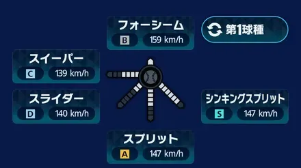 球種1
