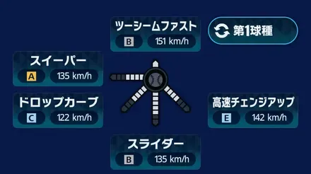 球種1