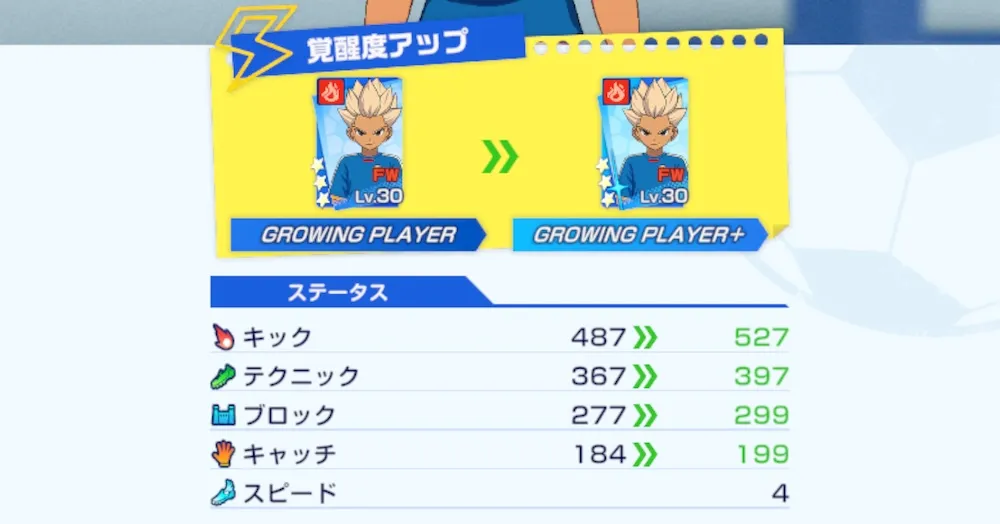 覚醒