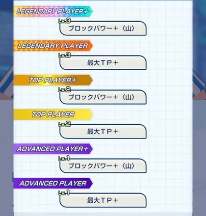 覚醒パッシブスキルを習得・強化できる