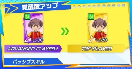 覚醒パーシャル