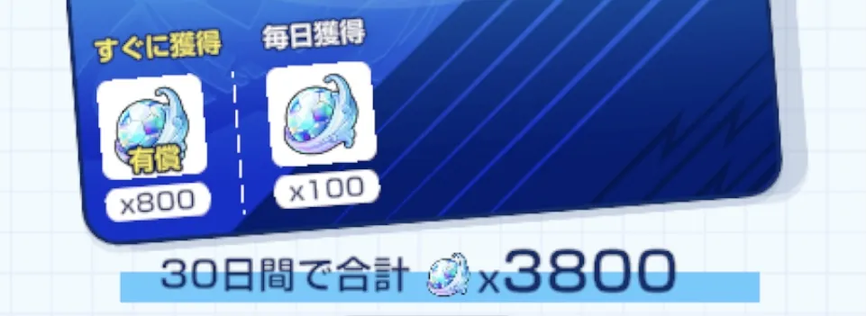 デイリーパス