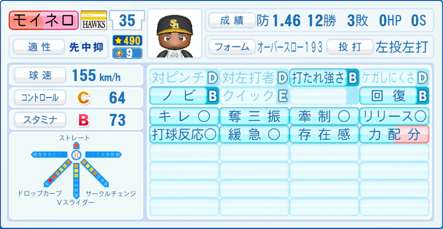 モイネロのステータス画像
