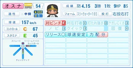 オスナ