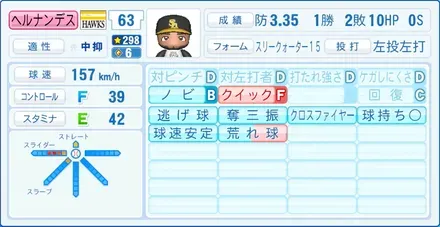 ヘルナンデス