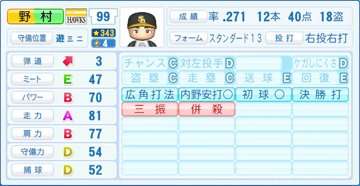 野村勇のステータス画像