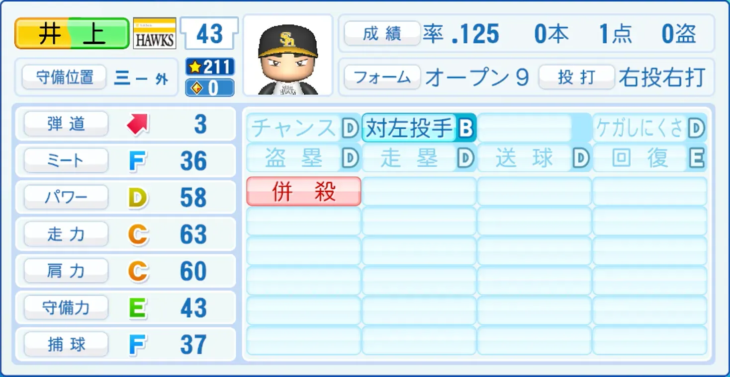 井上朋也のステータス画像