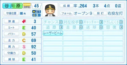 谷川原健太画像