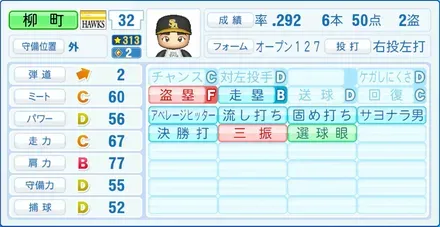 柳町達画像