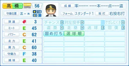 高橋隆慶画像