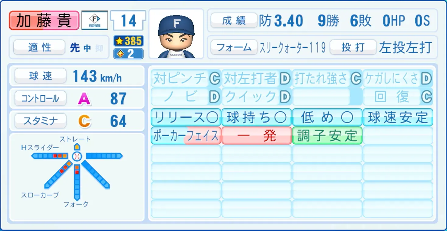 加藤貴之のステータス画像