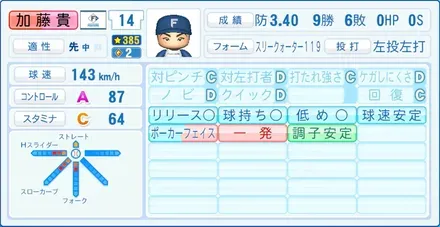 加藤貴之画像