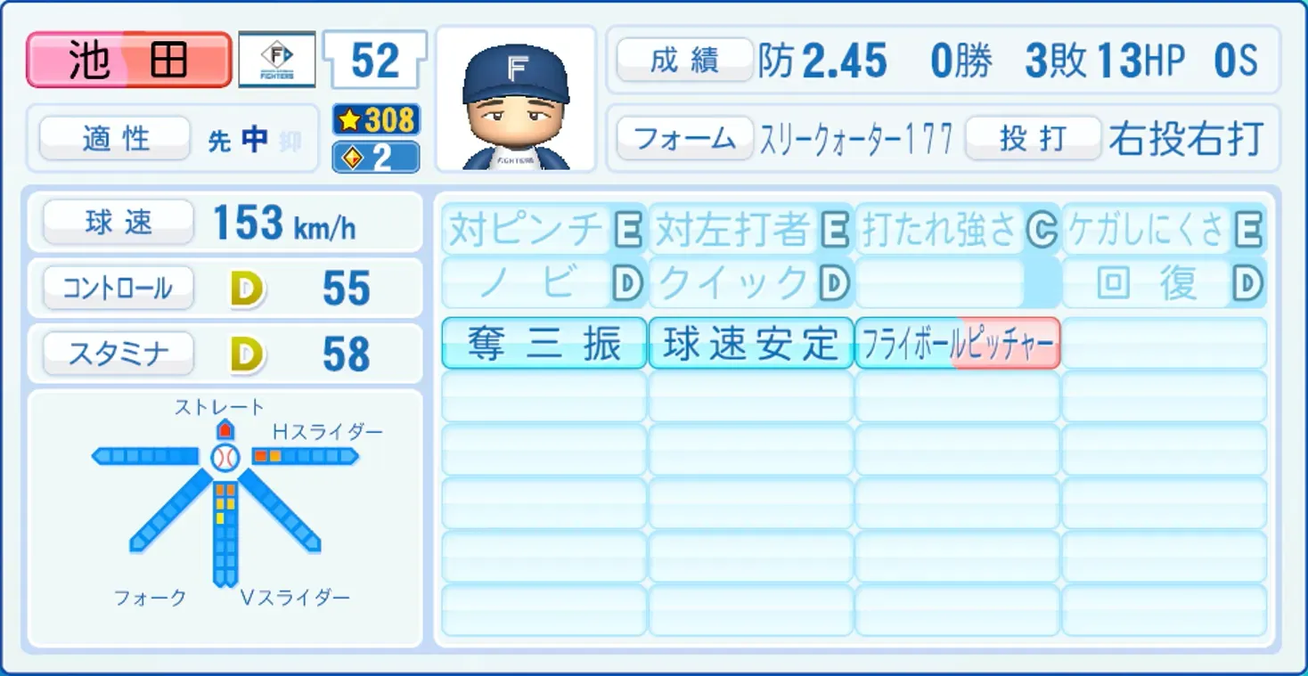 池田隆英のステータス画像