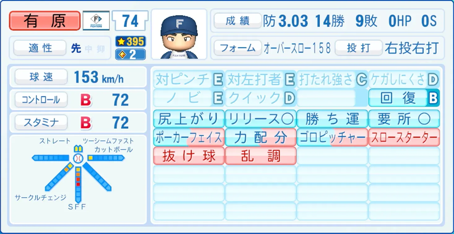 有原航平のステータス画像