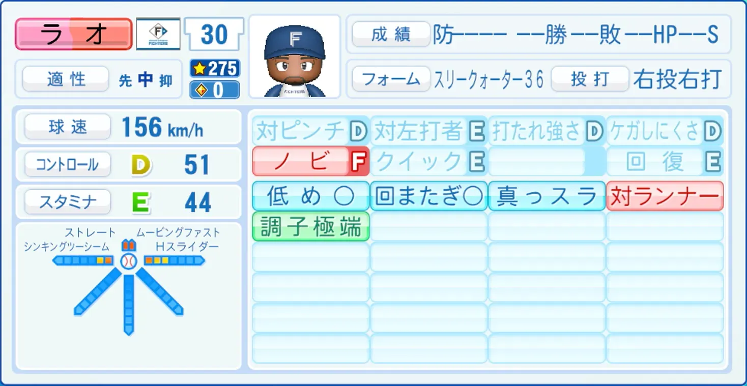 ラオのステータス画像