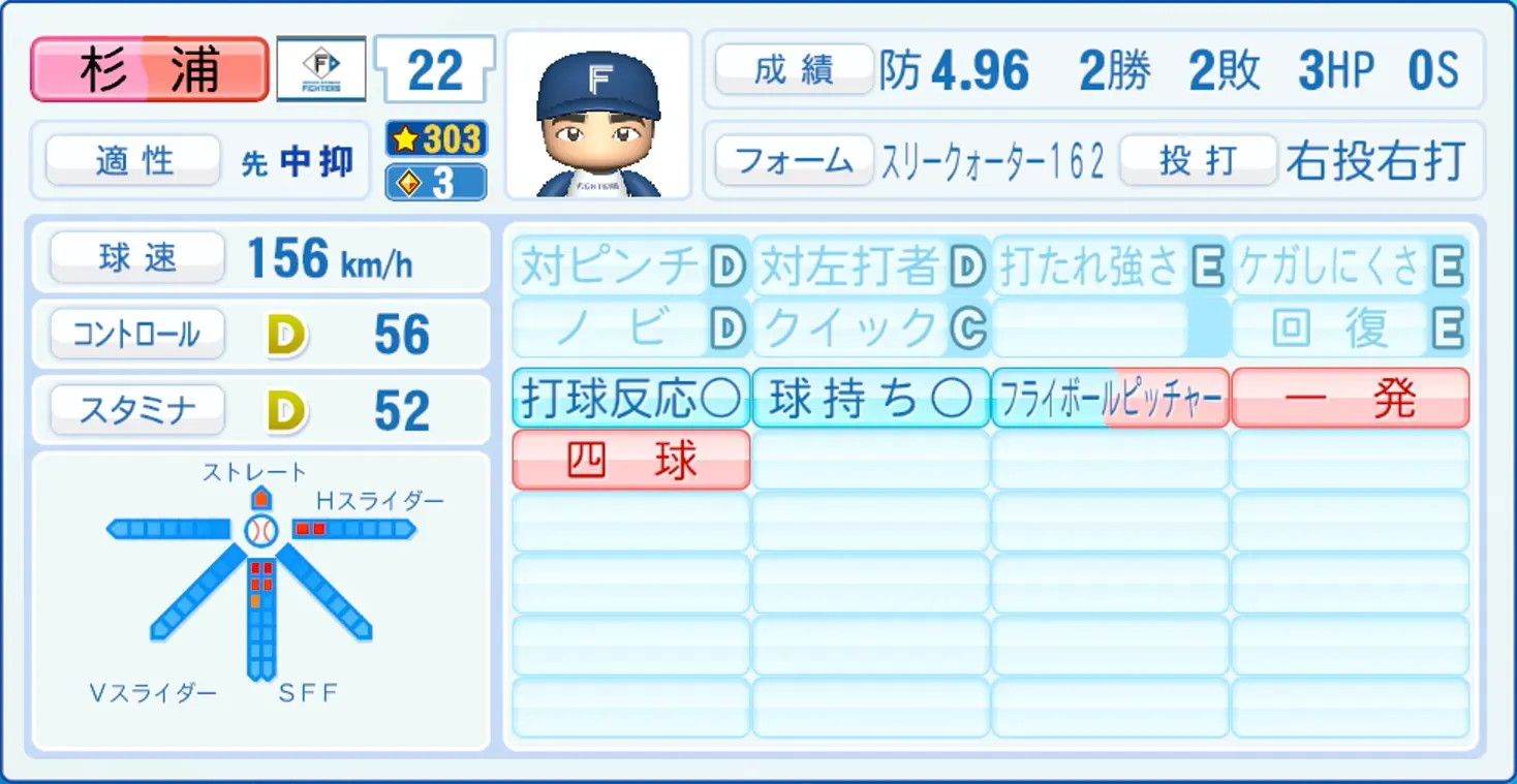 杉浦稔大のステータス画像