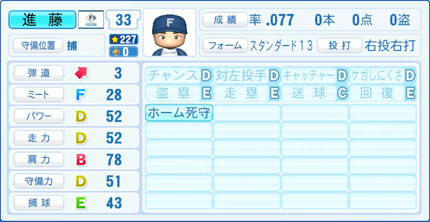 進藤勇也のステータス画像