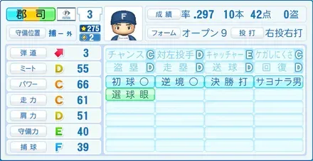 郡司裕也画像