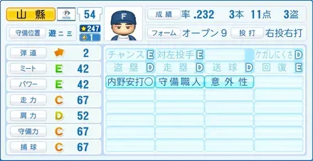 山縣秀画像