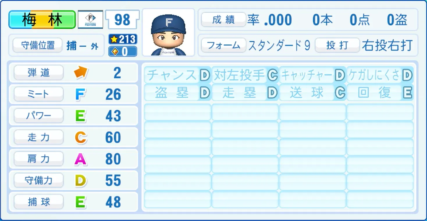 梅林優貴のステータス画像
