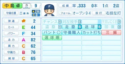 中島卓也画像