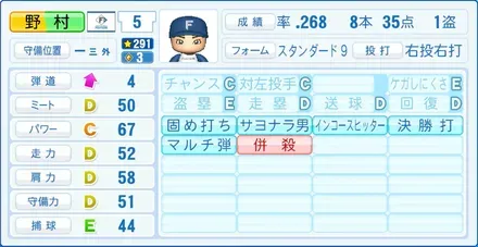 野村佑希画像