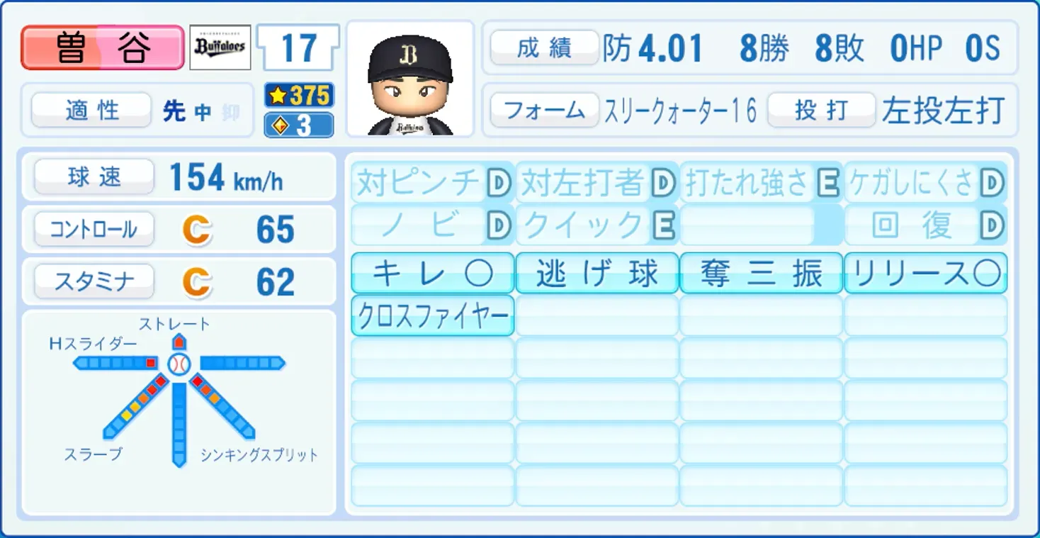 曽谷龍平のステータス画像