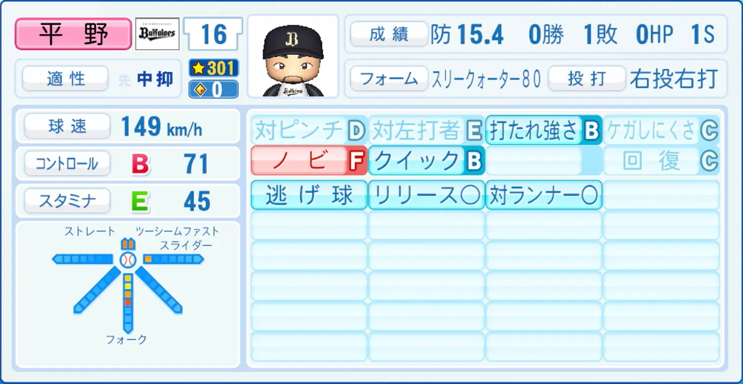 平野佳寿のステータス画像