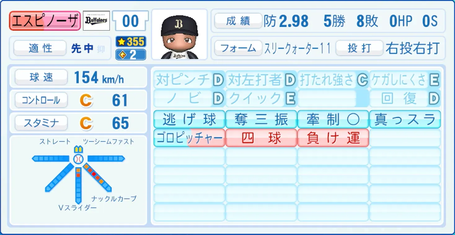 エスピノーザのステータス画像