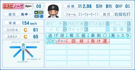 エスピノーザ