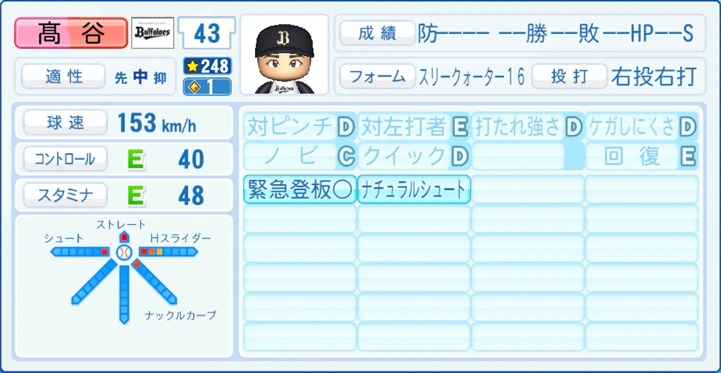 高谷舟のステータス画像