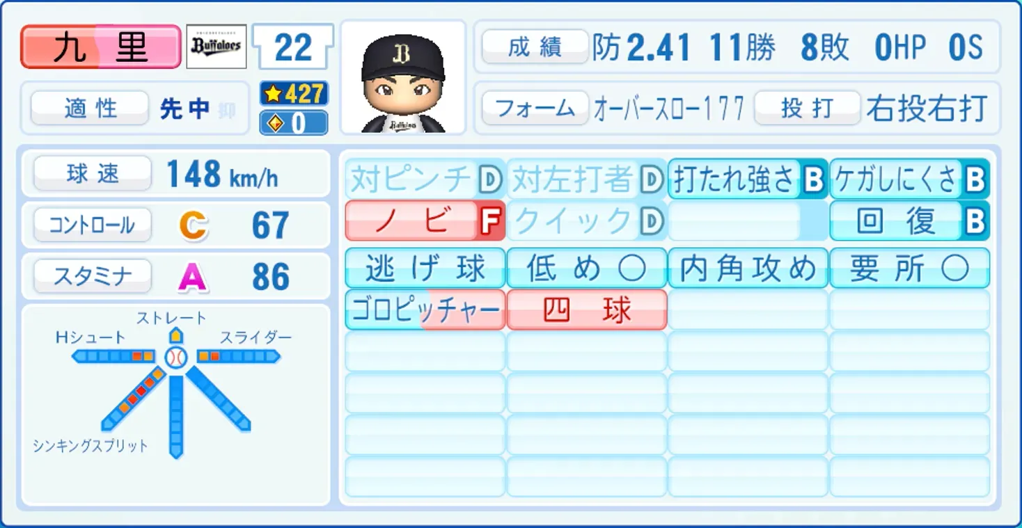九里亜蓮のステータス画像