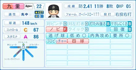 九里亜蓮画像