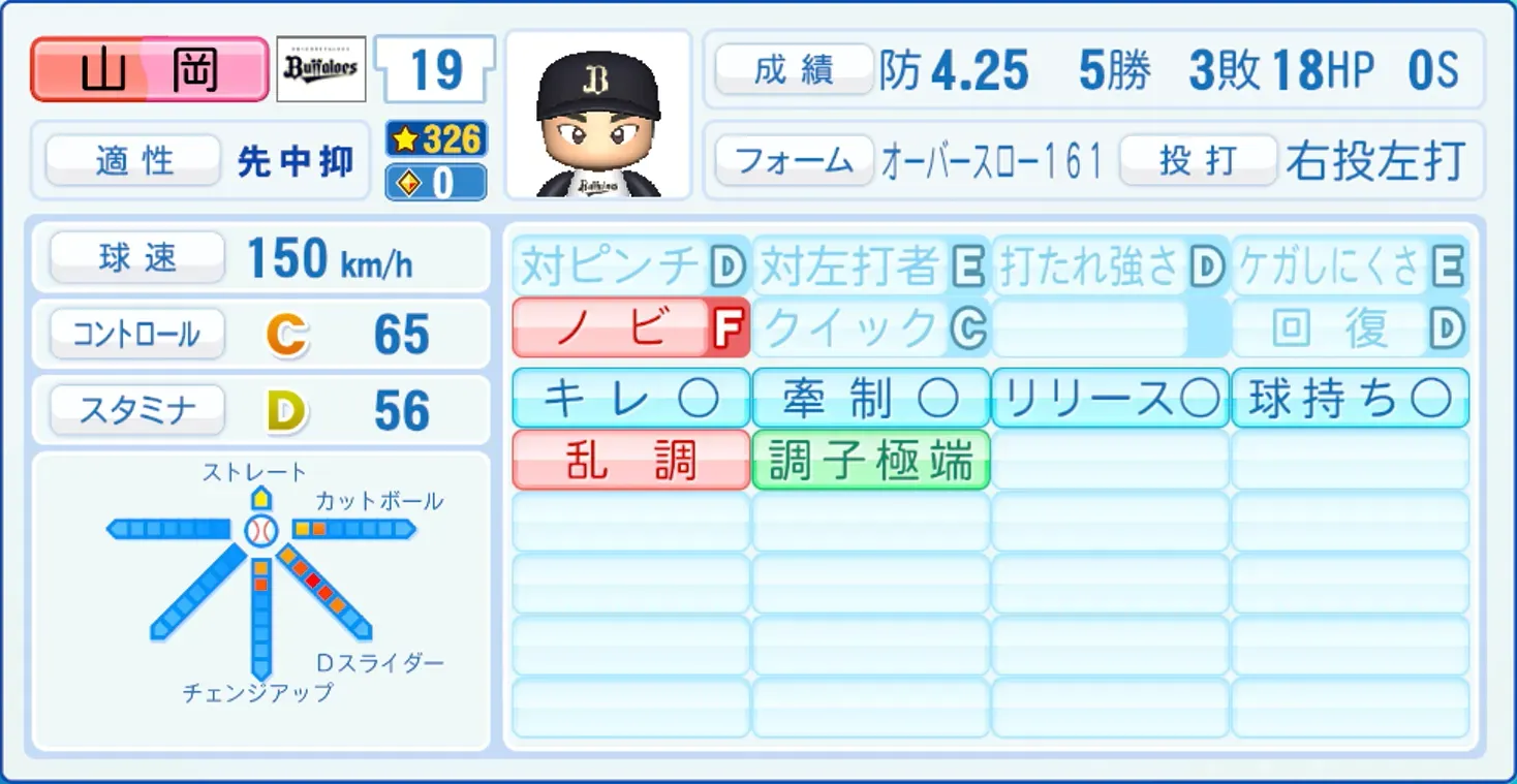 山岡泰輔のステータス画像
