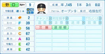 野口智哉画像