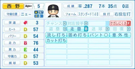 西野真弘画像