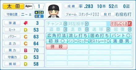 太田椋画像
