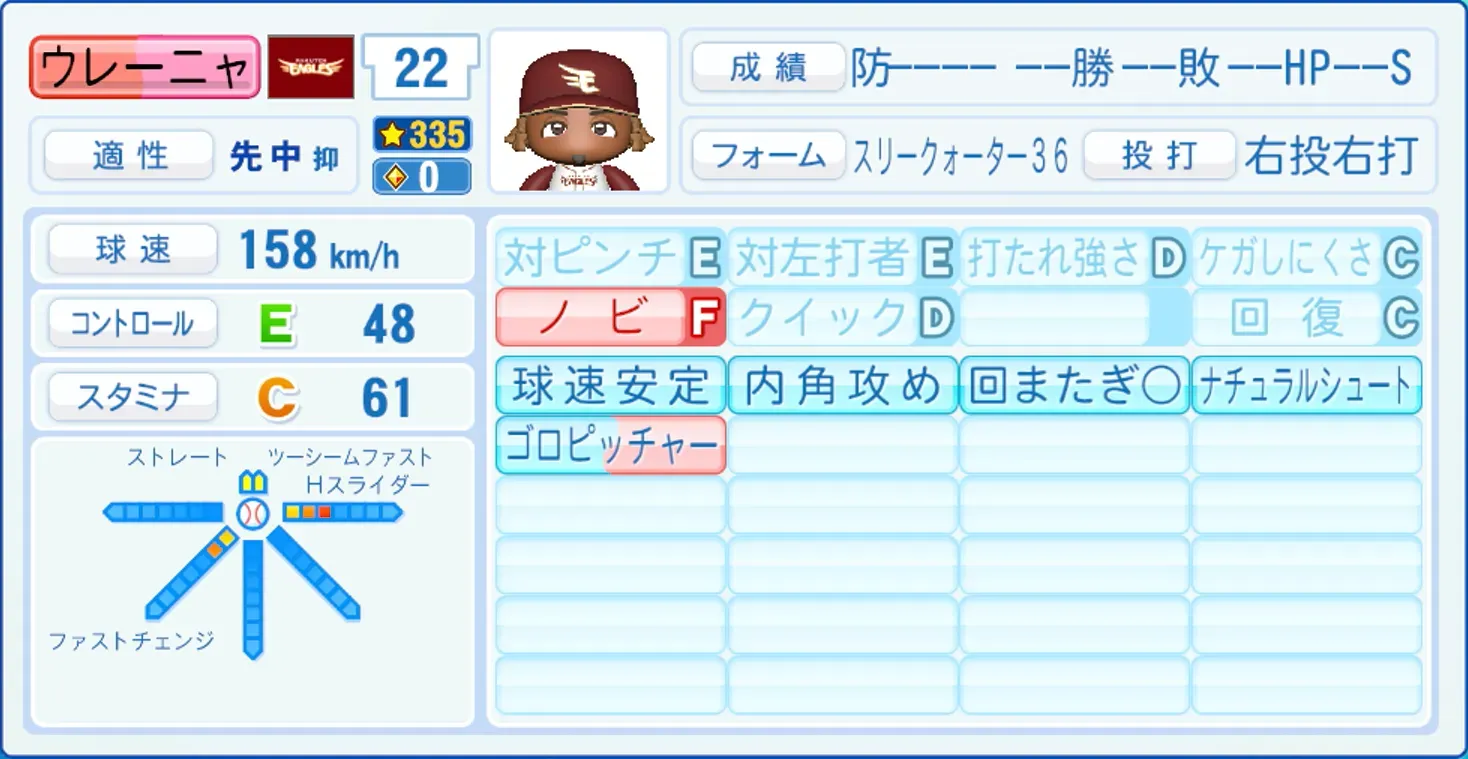 ウレーニャのステータス画像