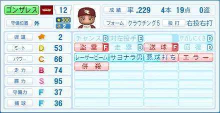 ゴンザレス