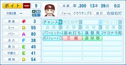 ボイト画像